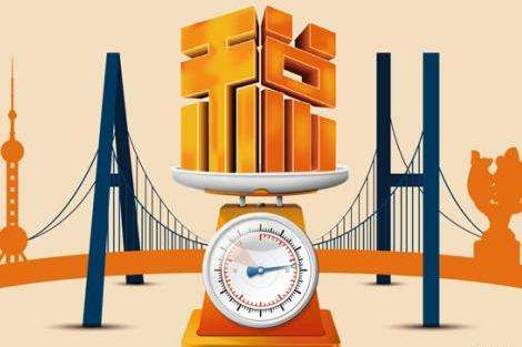 美國(guó)消費(fèi)稅