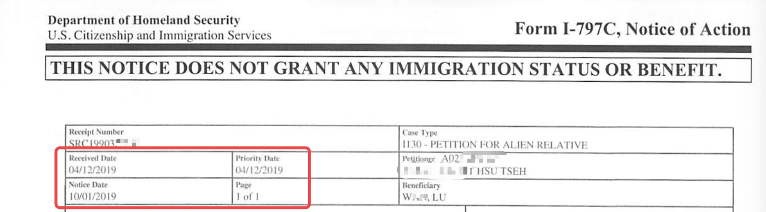 真實案件講述美國結(jié)婚移民的申請時間線