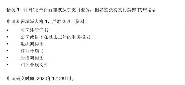 最新:新加坡支付服務商,牌照申請指南